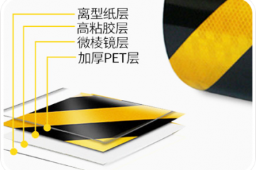 微棱鏡反光膜的原理與應(yīng)用-蘇州微棱鏡反光膜生產(chǎn)廠家